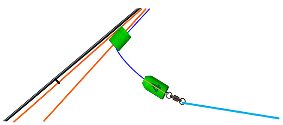 Tagline Thread Pakula Tagline Assembly Instructions
